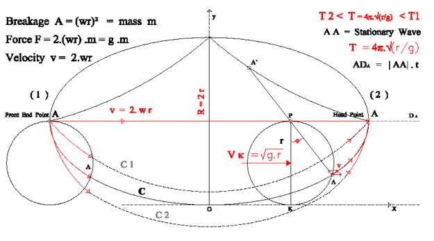 Spacetime Or Space Energy Universe Science Publishing Group