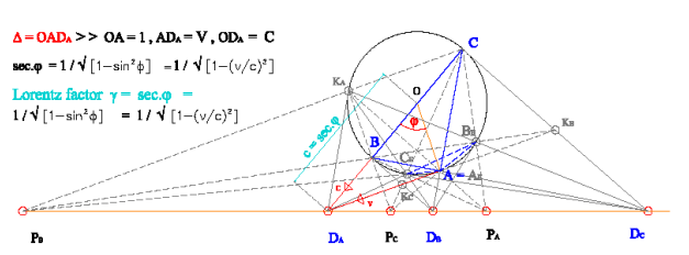 Spacetime Or Space Energy Universe Science Publishing Group