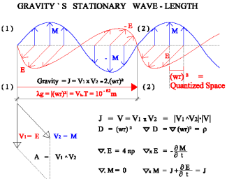 Spacetime Or Space Energy Universe Science Publishing Group