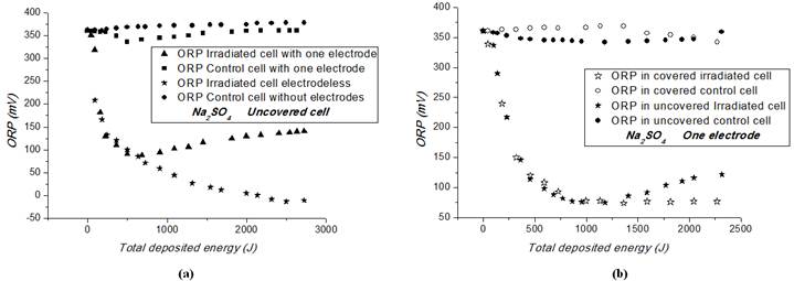 electroquimica moderna bockris pdf