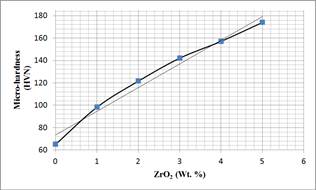 phd thesis on metal matrix composites Research & consult with a phd degree from capellaphd thesis on metal matrix composites phd thesis on metal matrix composites business homework help phd. phd thesis on metal matrix composites Research & consult with a phd degree from capellaphd thesis on metal matrix composites phd thesis on metal matrix composites business homework help phd.