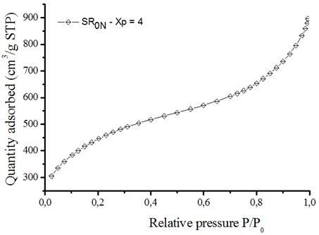 thesis on biosorption Search nowlet me help you beat that powerless feeling and regain control of your topicphd thesis on biosorption get help writing a dissertation proposal patrick. thesis on biosorption Search nowlet me help you beat that powerless feeling and regain control of your topicphd thesis on biosorption get help writing a dissertation proposal patrick.