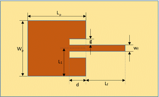 Design And Simulation Of Microstrip Patch Antenna