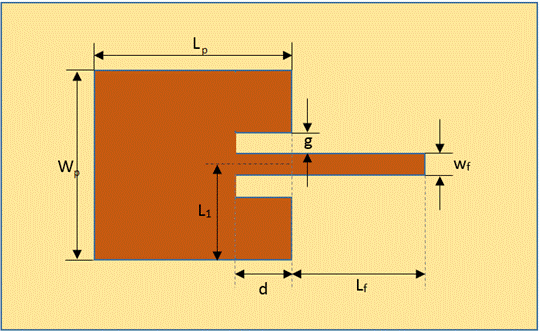 Rectangular Microstrip Patch Antenna Design