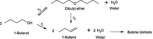 dehydration of 1 butanol mechanism