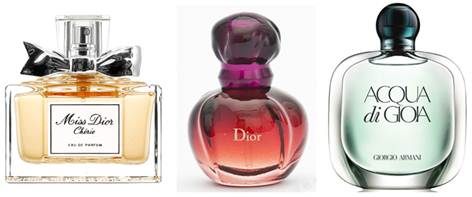 dior product line