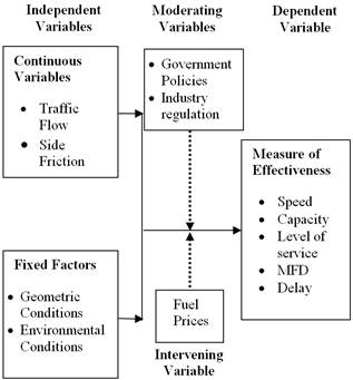 literature review of iron oxide nanoparticles