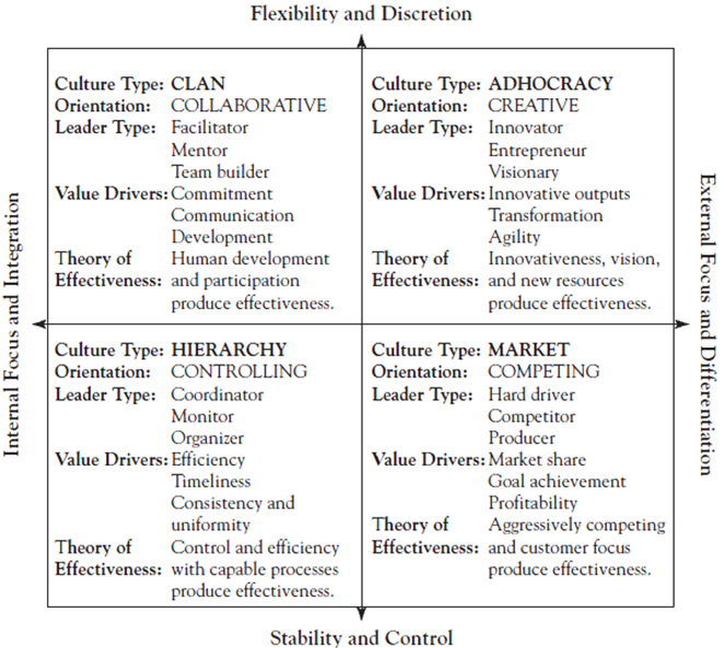 Need help in writing essay paper rater